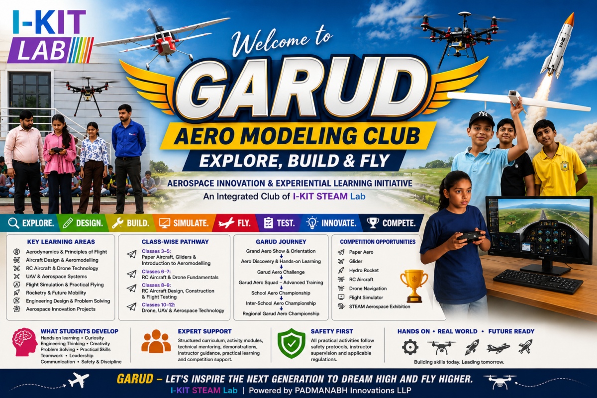 The Aero Modeling Club - Garud