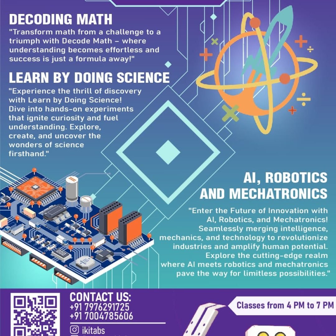 Ikit Lab posters Jamshedpur 2-05